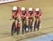 2016 Track World Championships, London UK