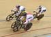 2016 Track World Championships, London UK