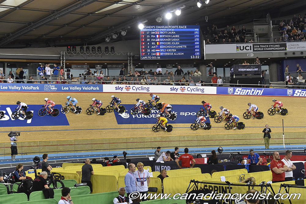 2016 Track World Championships, London UK