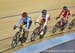 2016 Track World Championships, London UK