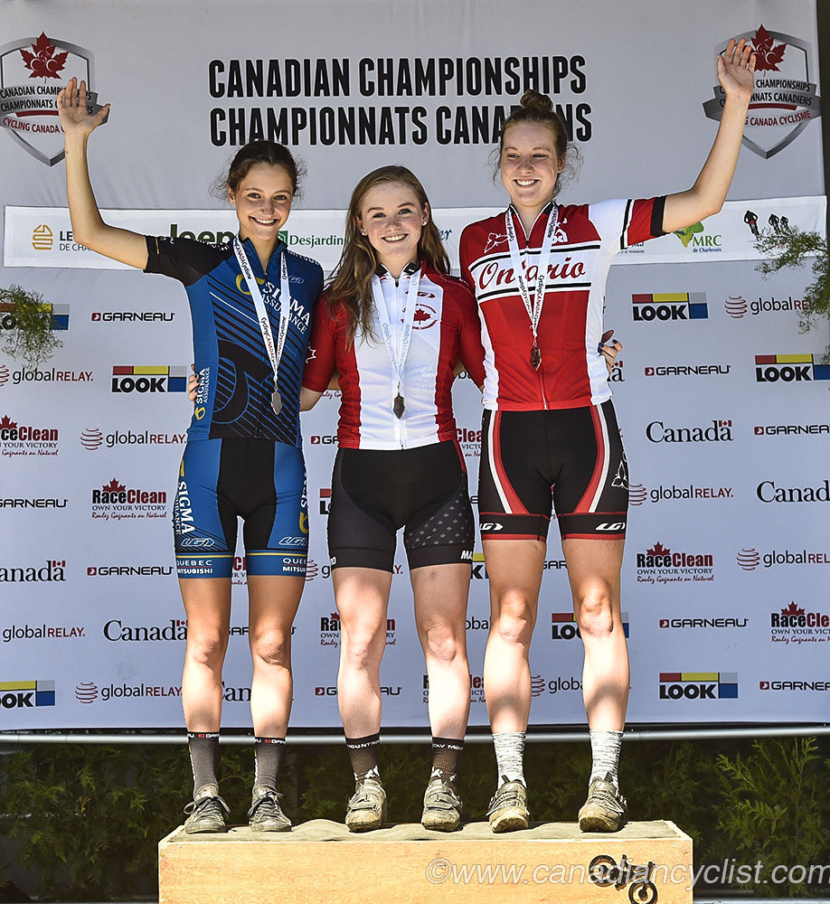 xcmtbnationals