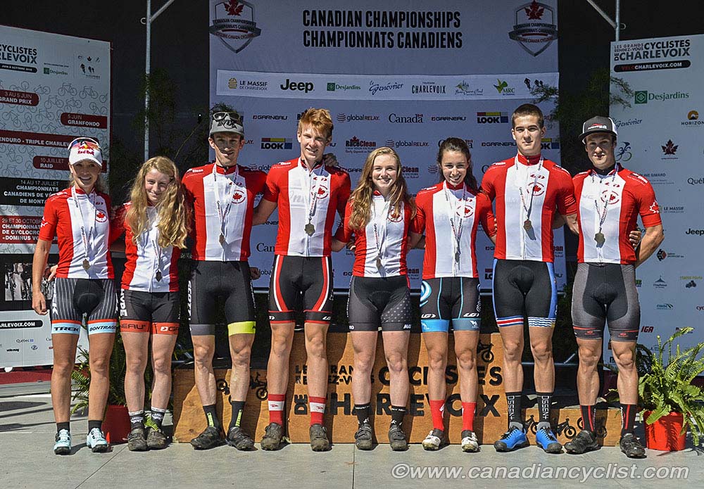 2016 MTB National Championships