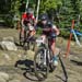 2016 MTB XC Championships