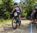 2016 Canadian XCO Championships