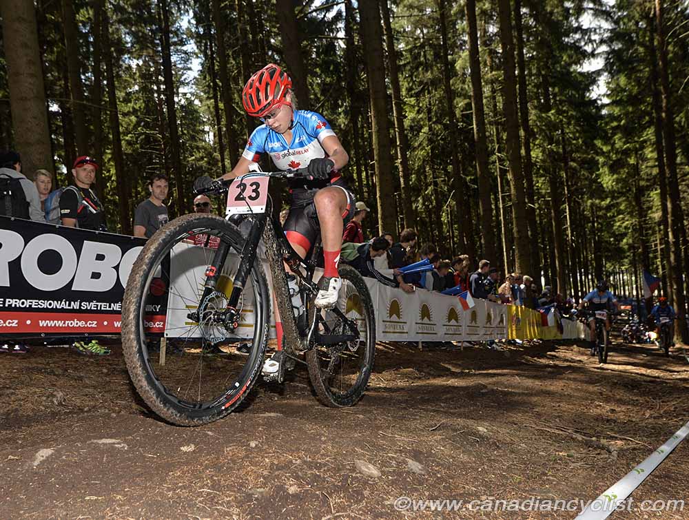 2016 MTB World Championships