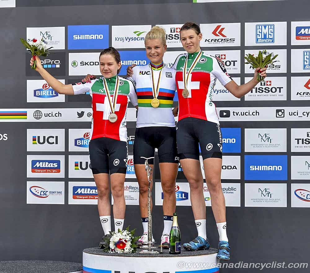 2016 MTB World Championships