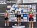 2016 MTB World Championships