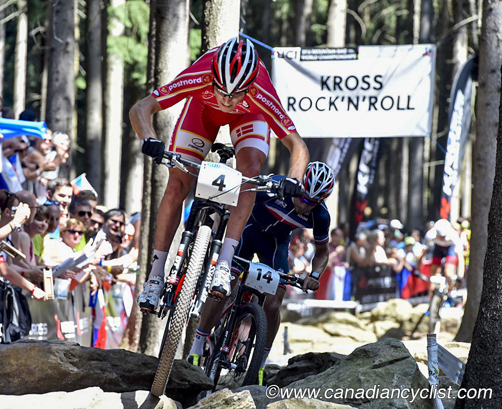 2016 MTB World Championships
