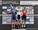 2016 MTB World Championships
