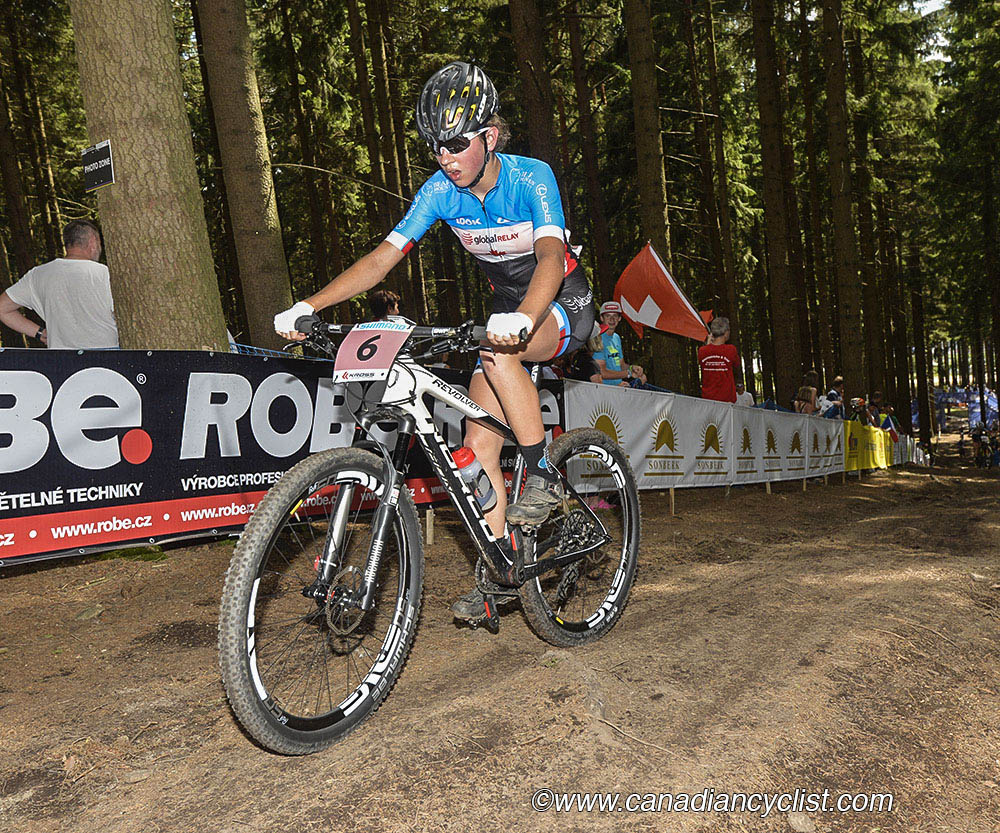 2016 MTB World Championships