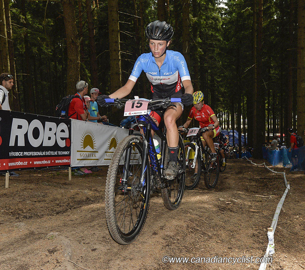 2016 MTB World Championships