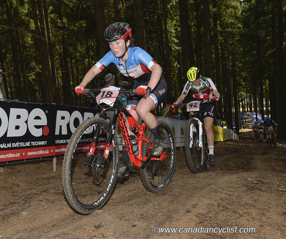 2016 MTB World Championships