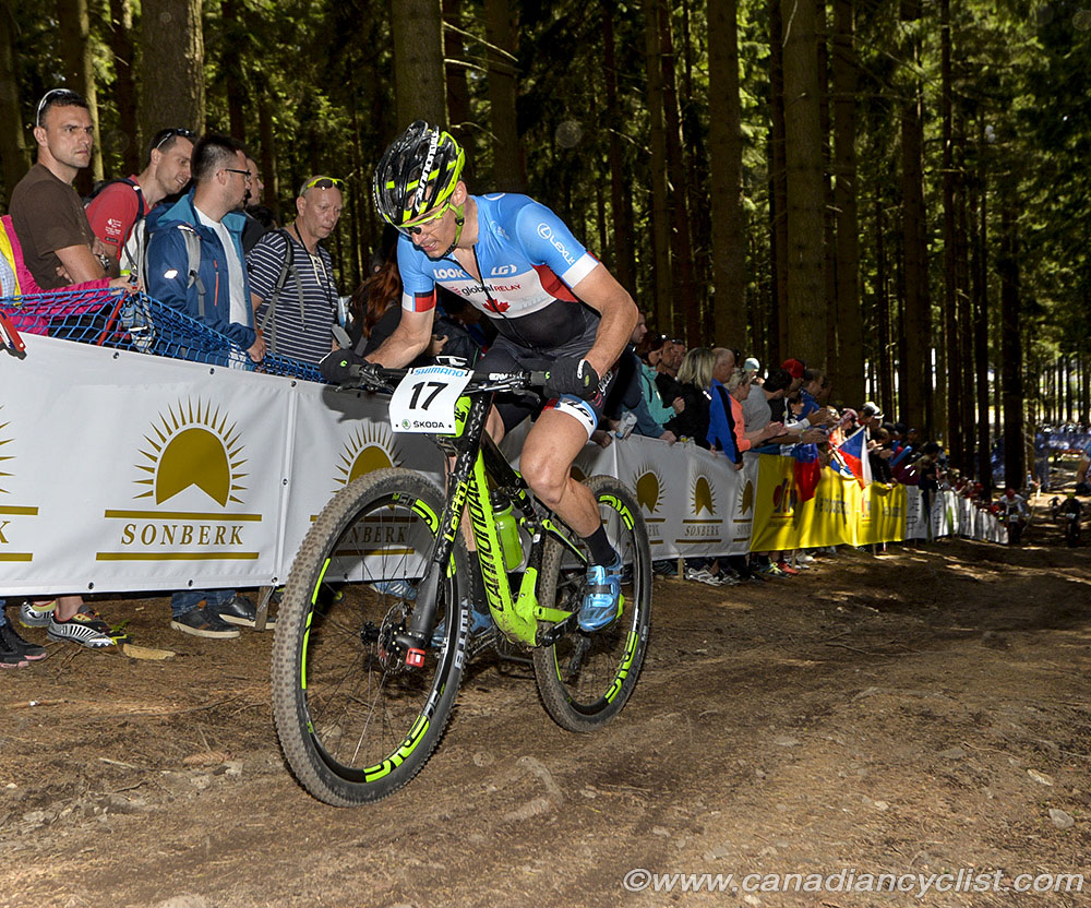 2016 MTB World Championships