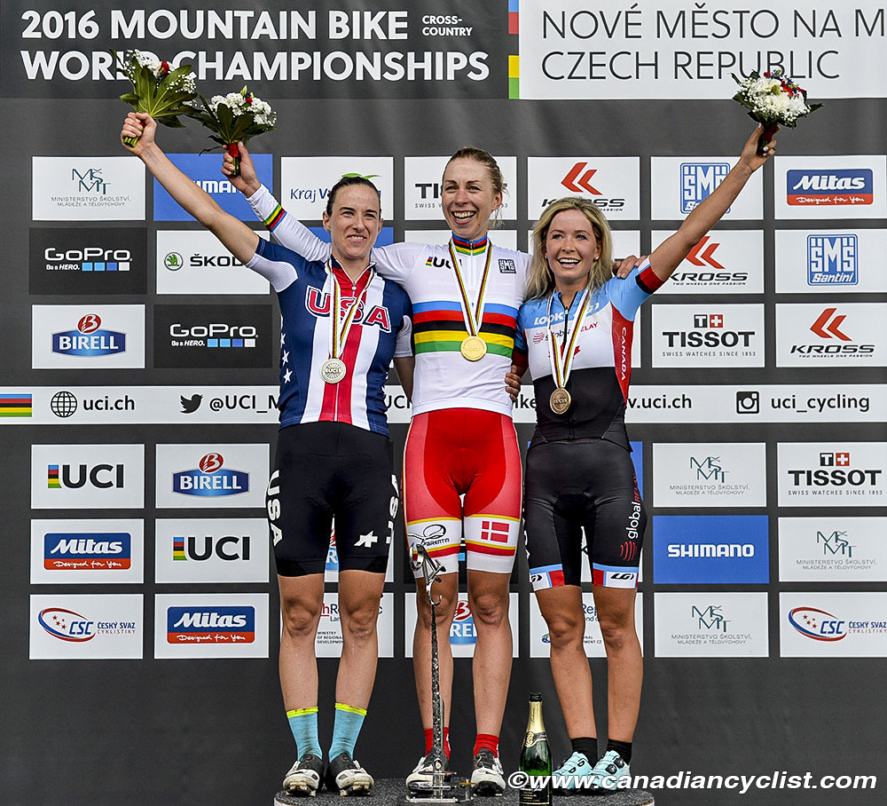 2016 MTB World Championships