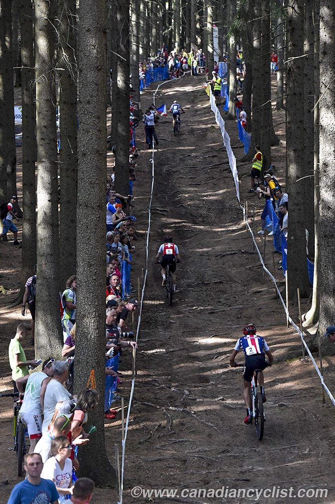 2016 MTB World Championships