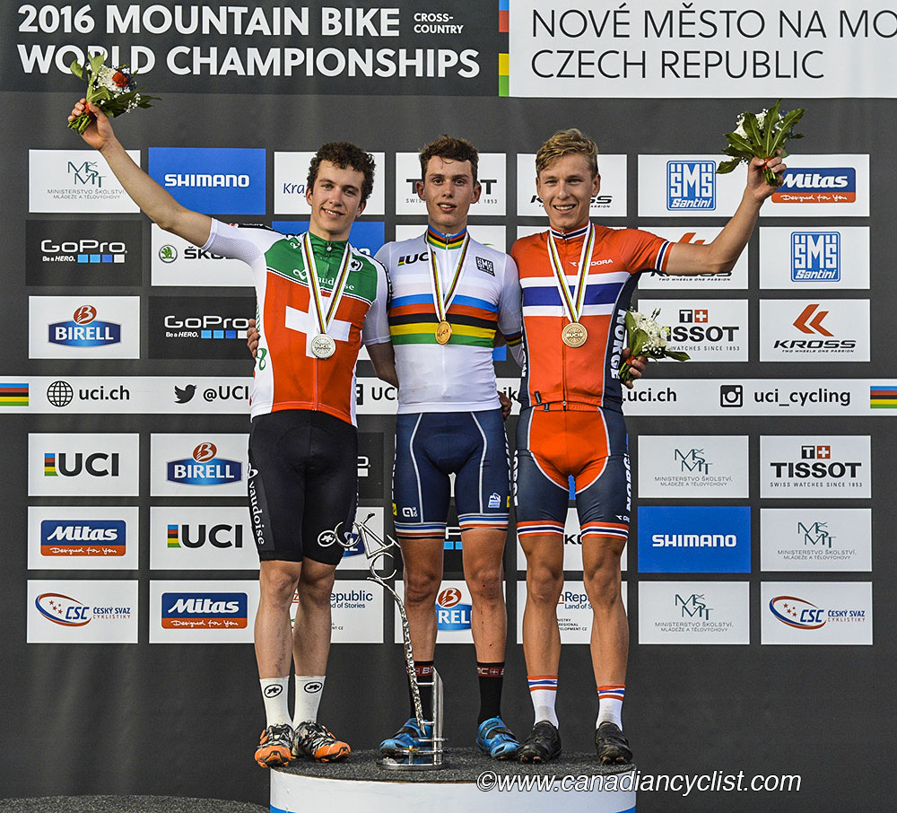 2016 MTB World Championships