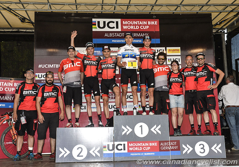 XC World Cup 2, Albstadt, Germany