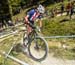 XC World Cup 2, Albstadt, Germany