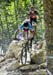 XC World Cup 2, Albstadt, Germany