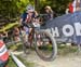 XC World Cup 2, Albstadt, Germany