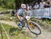 XC World Cup 2, Albstadt, Germany