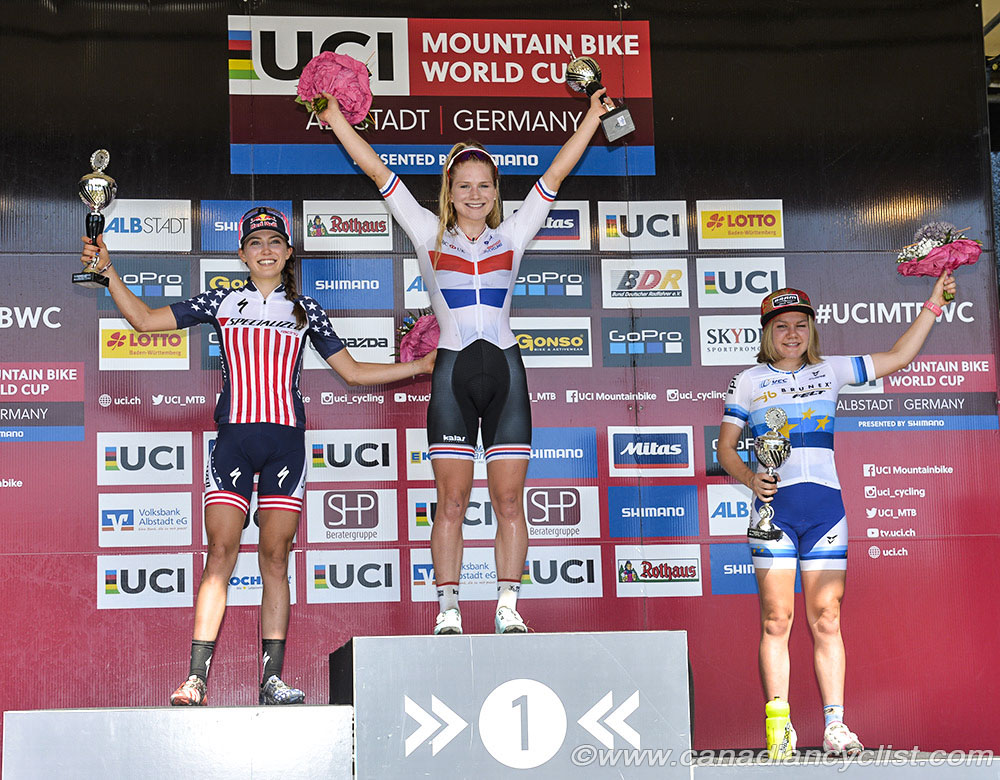 XC World Cup 2, Albstadt, Germany