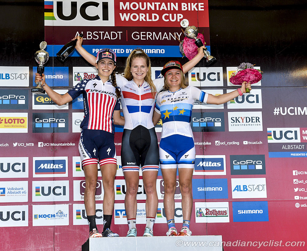 XC World Cup 2, Albstadt, Germany