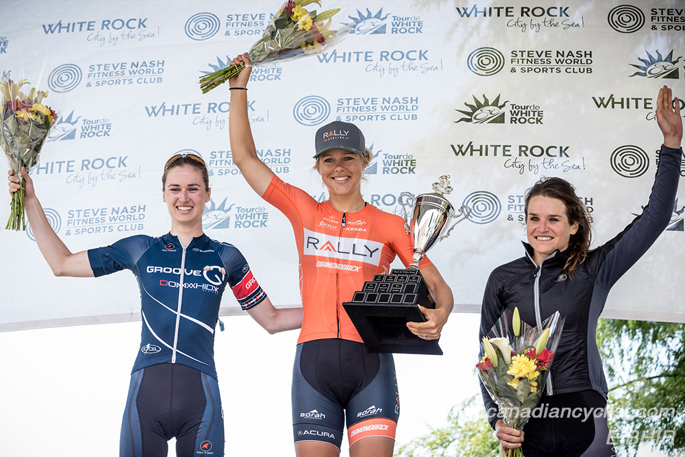 2017 BCSuperweek, Tour de White Rock, Road Race