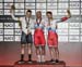 2017 Cali UCI World Cup