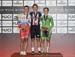 2017 Cali UCI World Cup
