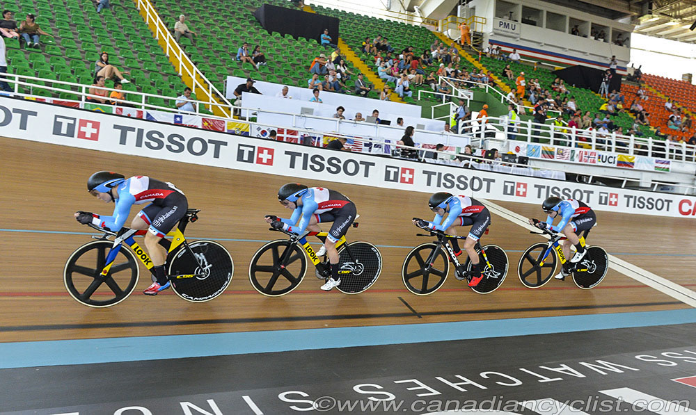 2017 Cali UCI World Cup