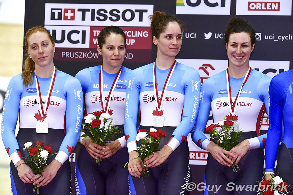 2017 Track World Cup 1, Pruszkow, Poland