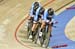 2017 Track World Cup 1, Pruszkow, Poland
