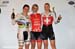 Burnaby Six Day
