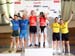 SAPUTO BURNABY 4 (DAY 3) - Pro/Elite UCI Madison