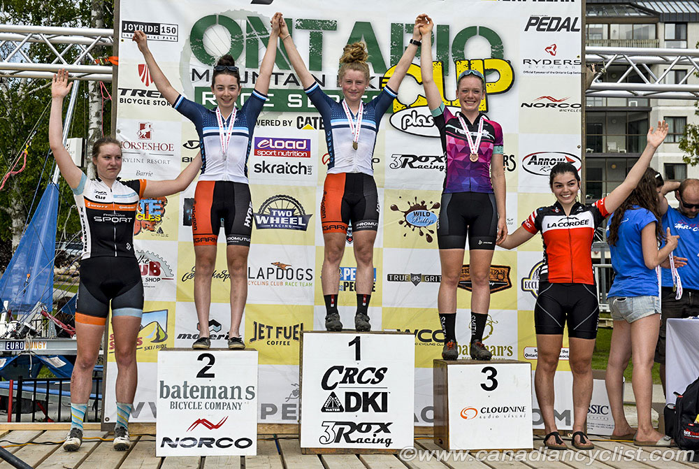 Canada Cup XC 4, Horseshoe