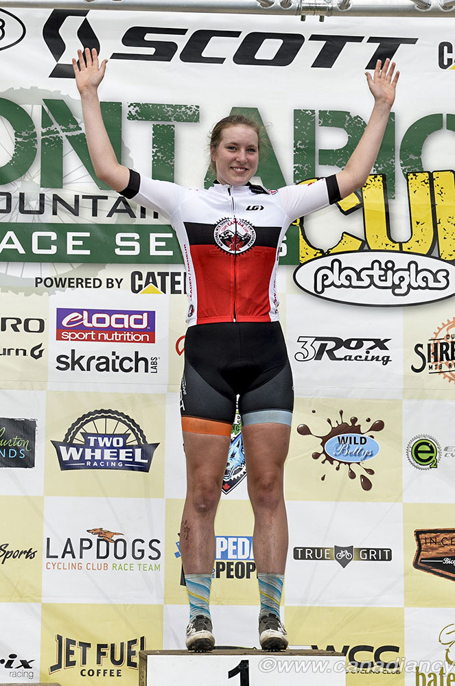 Canada Cup XC 4, Horseshoe