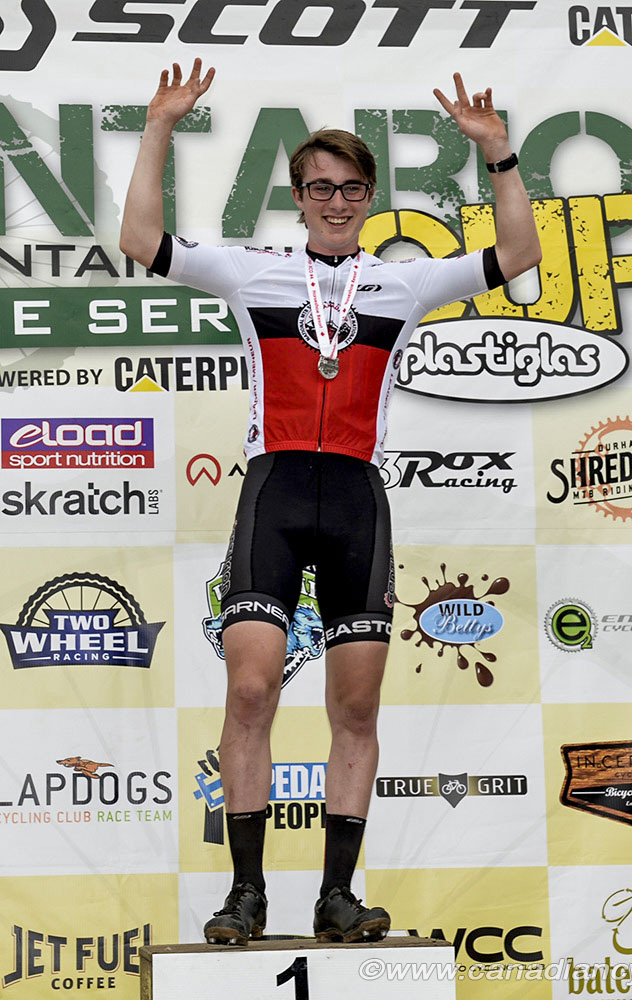 Canada Cup XC 4, Horseshoe