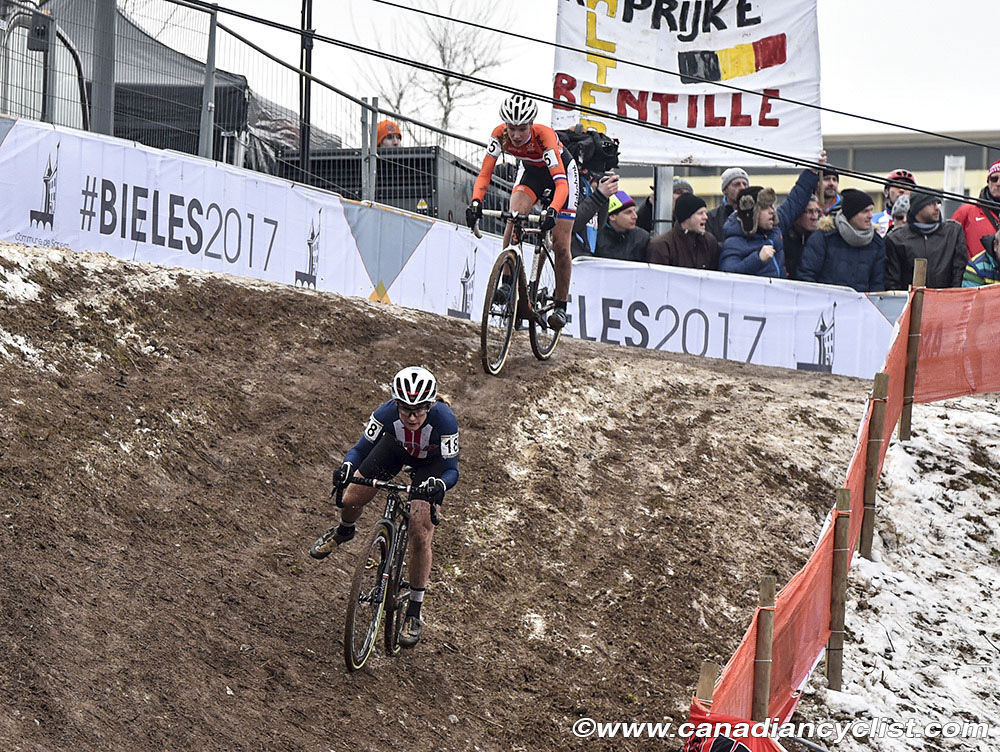 2017 Cyclocross World Championships