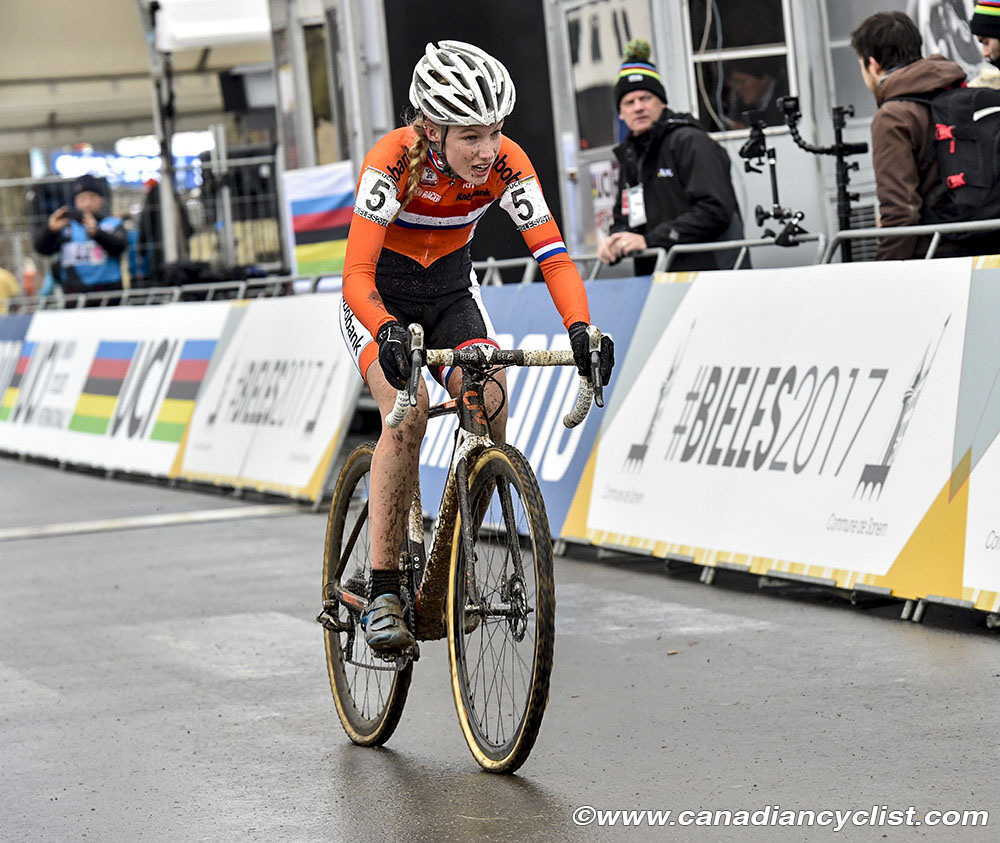 2017 Cyclocross World Championships