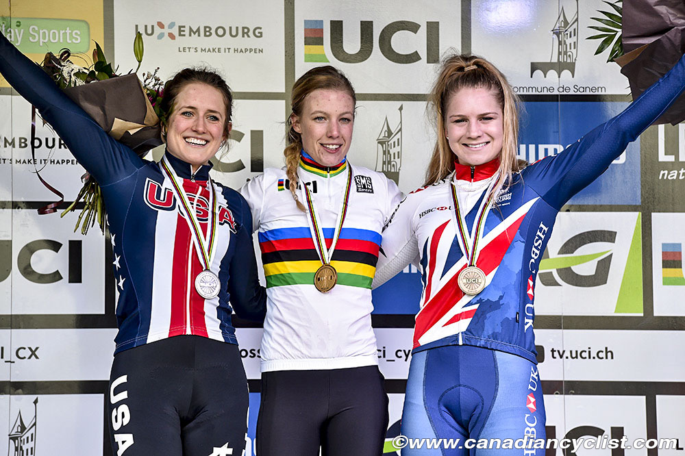 2017 Cyclocross World Championships