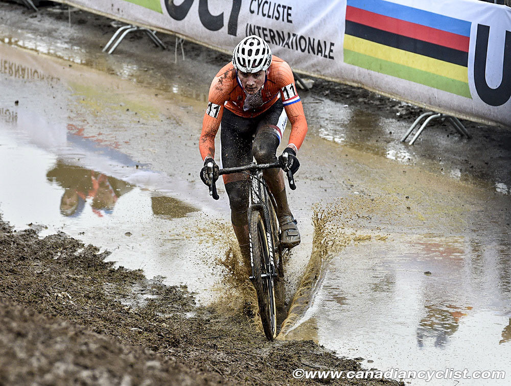 2017 Cyclocross World Championships