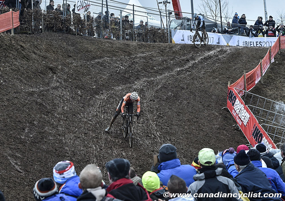 2017 Cyclocross World Championships