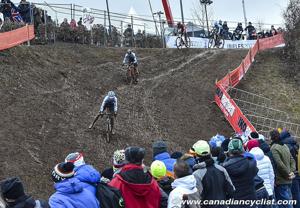 2017 Cyclocross World Championships