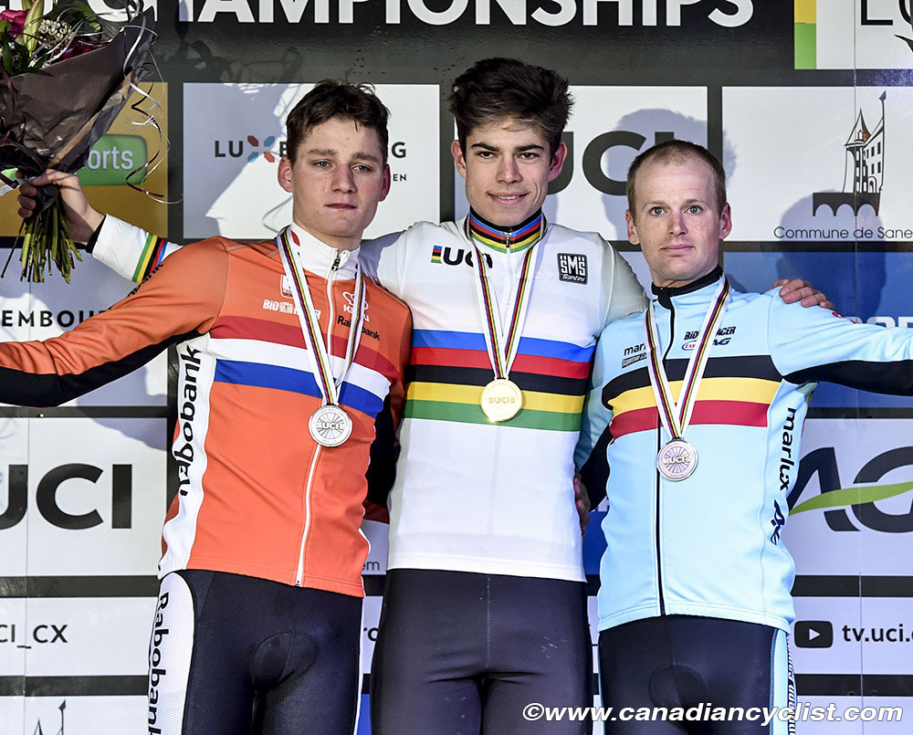 2017 Cyclocross World Championships