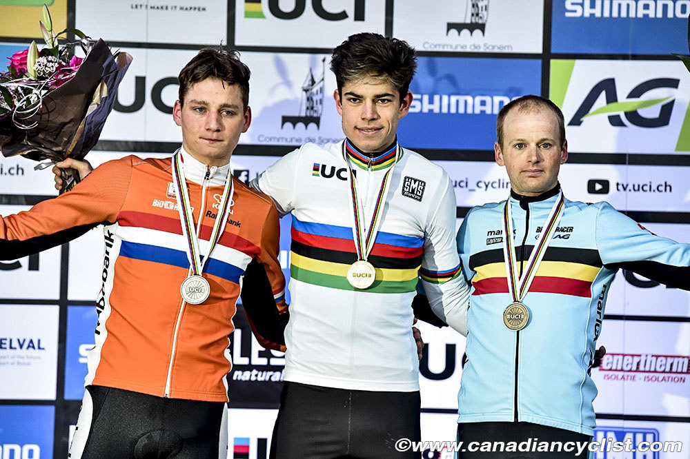 2017 Cyclocross World Championships