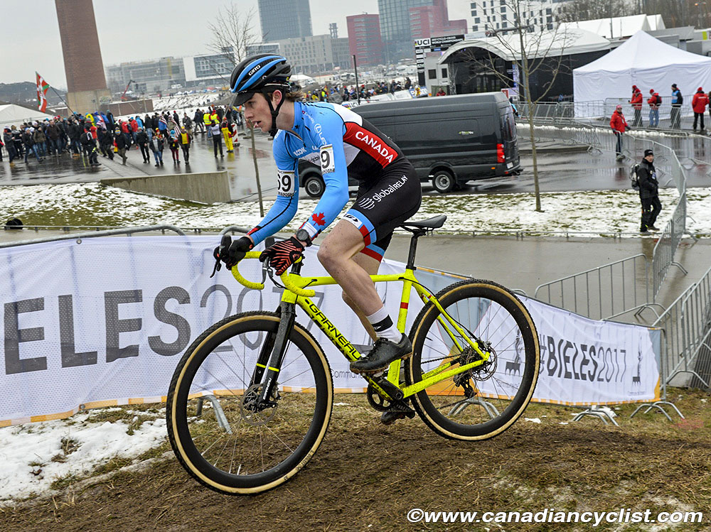 2017 Cyclocross World Championships