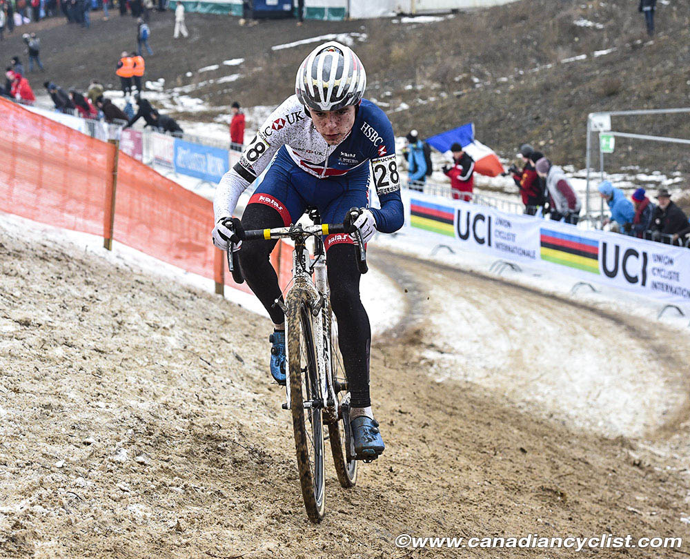 2017 Cyclocross World Championships