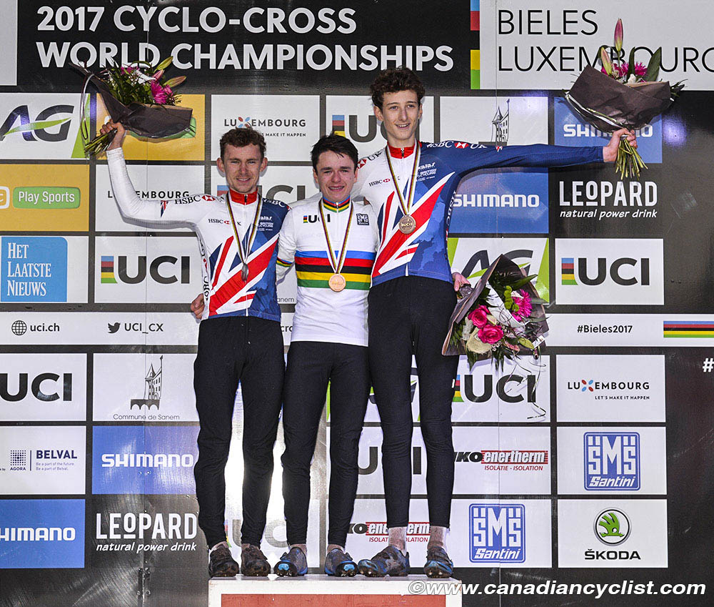 2017 Cyclocross World Championships
