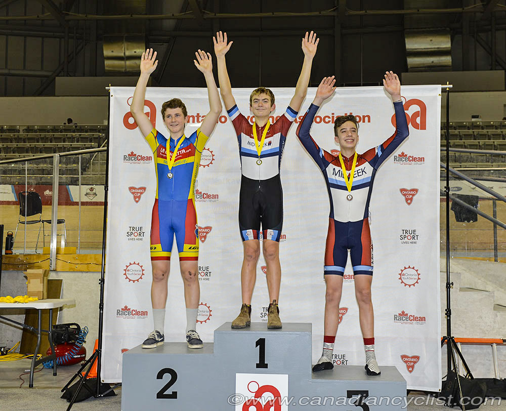 2017 Eastern Track Challenge